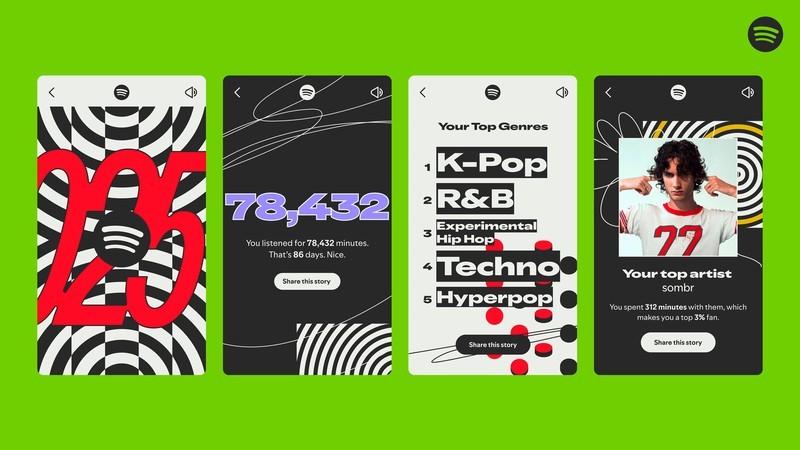 آمار رکوردشکنی اسپاتیفای رپد امسال