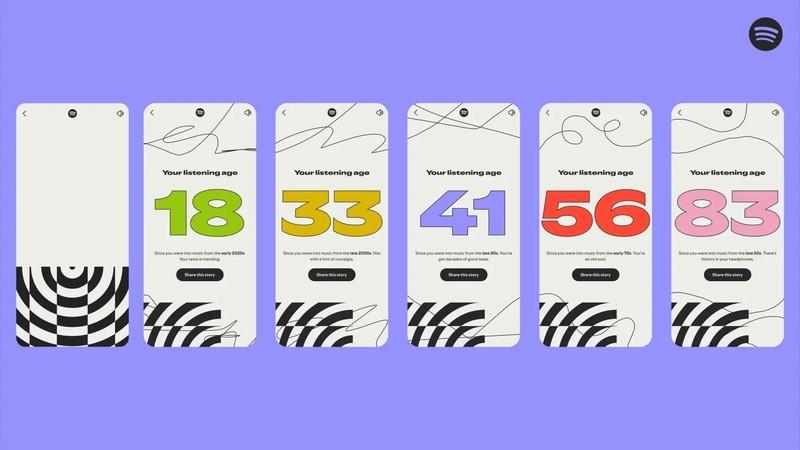 ویژگی سن شنیداری در اسپاتیفای Wrapped