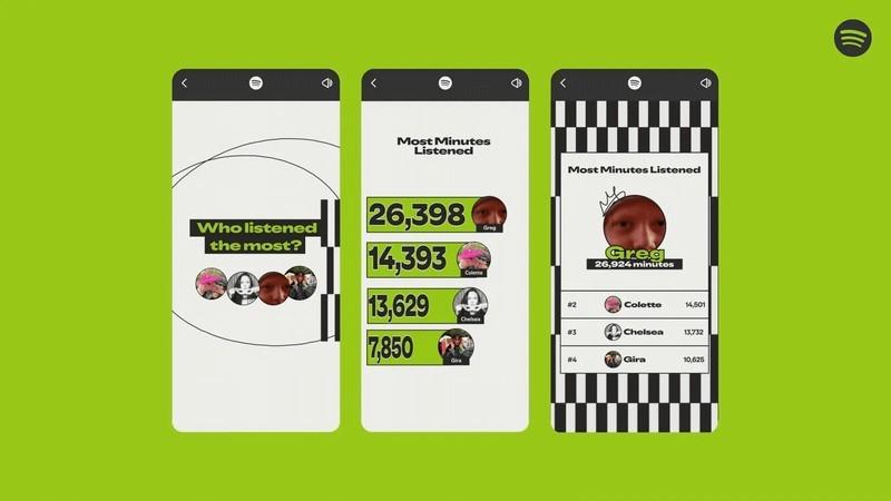 مسابقه آهنگ های برتر در اسپاتیفای رپد