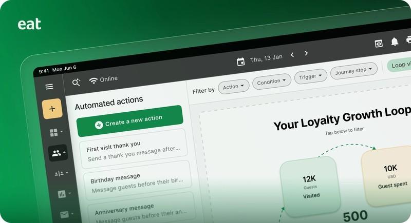 تصویر: همکاری Eat App و Swiggy برای راهکار رشد رستوران