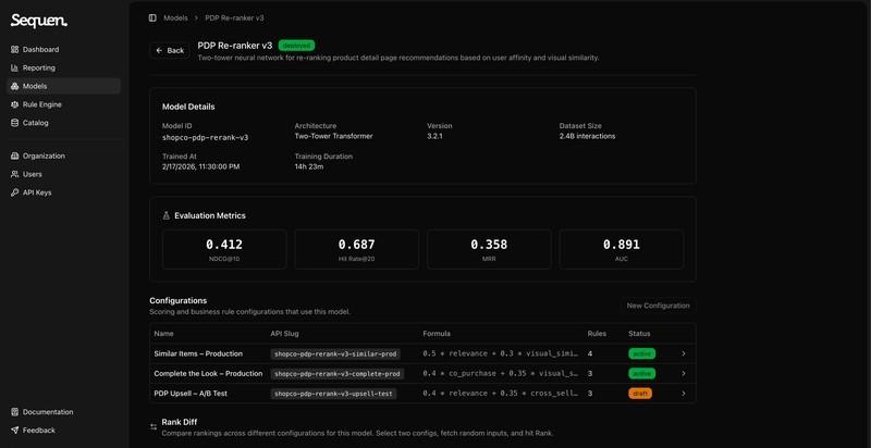 شخصی سازی به سبک تیک تاک