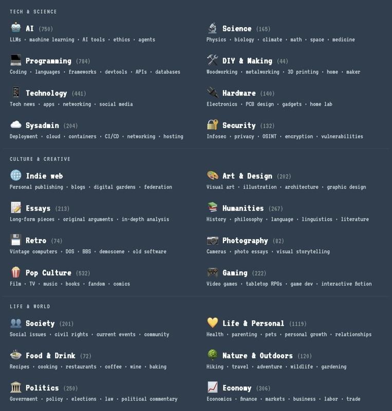 نمونه ای از وب سایت های وب انسانی در کاگی