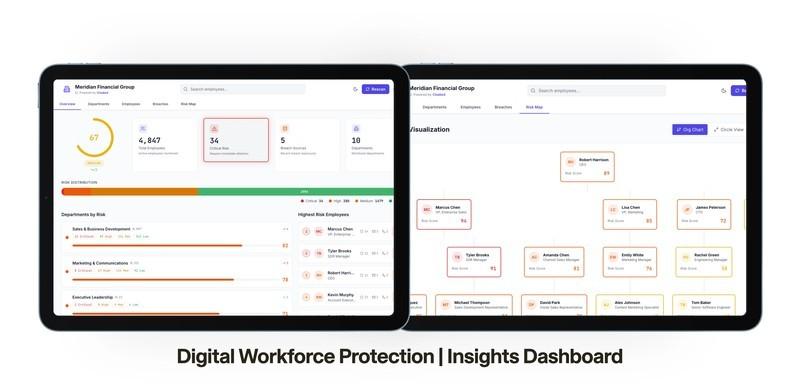 راهکارهای Cloaked برای محافظت در برابر کلاهبرداری هوش مصنوعی