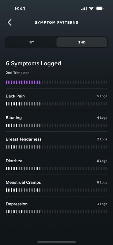 شناخت هورمون های زنان و پیش بینی چرخه قاعدگی با Whoop